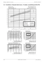 Preview for 52 page of Dimplex WI 35TU Installation And Operating Instruction