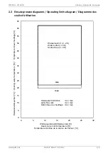 Preview for 53 page of Dimplex WI 35TU Installation And Operating Instruction