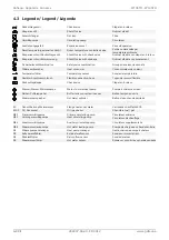 Preview for 70 page of Dimplex WI 35TU Installation And Operating Instruction