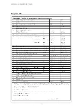 Preview for 14 page of Dimplex WI 40CG Installation And Operating Instructions Manual