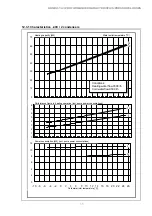 Preview for 15 page of Dimplex WI 40CG Installation And Operating Instructions Manual