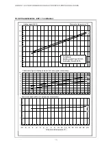 Preview for 16 page of Dimplex WI 40CG Installation And Operating Instructions Manual