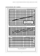 Preview for 19 page of Dimplex WI 40CG Installation And Operating Instructions Manual