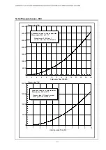 Preview for 20 page of Dimplex WI 40CG Installation And Operating Instructions Manual