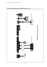 Preview for 24 page of Dimplex WI 40CG Installation And Operating Instructions Manual