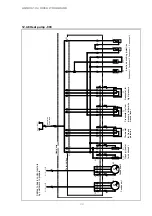 Preview for 28 page of Dimplex WI 40CG Installation And Operating Instructions Manual