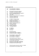 Preview for 30 page of Dimplex WI 40CG Installation And Operating Instructions Manual