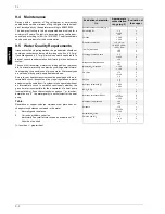 Preview for 22 page of Dimplex WI 40CS Installation And Operating Instrictions