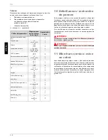 Preview for 32 page of Dimplex WI 40CS Installation And Operating Instrictions