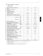 Preview for 33 page of Dimplex WI 40CS Installation And Operating Instrictions