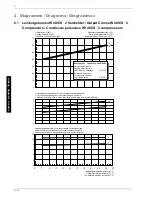 Preview for 38 page of Dimplex WI 40CS Installation And Operating Instrictions