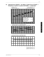 Preview for 39 page of Dimplex WI 40CS Installation And Operating Instrictions