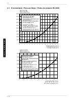 Preview for 40 page of Dimplex WI 40CS Installation And Operating Instrictions