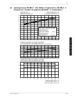 Preview for 41 page of Dimplex WI 40CS Installation And Operating Instrictions