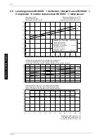 Preview for 42 page of Dimplex WI 40CS Installation And Operating Instrictions