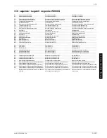 Preview for 53 page of Dimplex WI 40CS Installation And Operating Instrictions