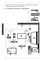 Preview for 54 page of Dimplex WI 40CS Installation And Operating Instrictions