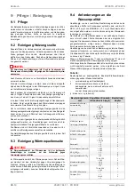 Preview for 12 page of Dimplex WI 65TU Installation And Operating Instruction