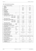 Preview for 14 page of Dimplex WI 65TU Installation And Operating Instruction