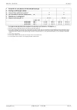 Preview for 15 page of Dimplex WI 65TU Installation And Operating Instruction