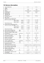 Preview for 28 page of Dimplex WI 65TU Installation And Operating Instruction