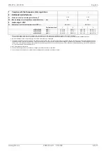 Preview for 29 page of Dimplex WI 65TU Installation And Operating Instruction