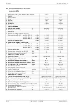 Preview for 42 page of Dimplex WI 65TU Installation And Operating Instruction