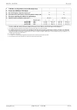 Preview for 43 page of Dimplex WI 65TU Installation And Operating Instruction