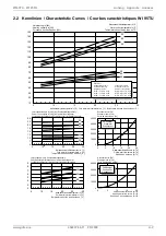 Preview for 49 page of Dimplex WI 65TU Installation And Operating Instruction