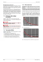 Preview for 8 page of Dimplex WIH 120TU Installation And Operating Instruction