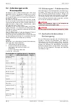 Preview for 12 page of Dimplex WIH 120TU Installation And Operating Instruction