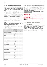 Preview for 26 page of Dimplex WIH 120TU Installation And Operating Instruction