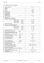 Preview for 27 page of Dimplex WIH 120TU Installation And Operating Instruction