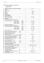 Preview for 40 page of Dimplex WIH 120TU Installation And Operating Instruction