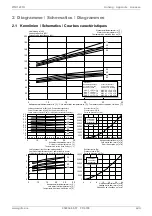 Preview for 45 page of Dimplex WIH 120TU Installation And Operating Instruction