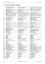 Preview for 52 page of Dimplex WIH 120TU Installation And Operating Instruction