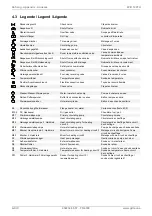 Preview for 56 page of Dimplex WIH 120TU Installation And Operating Instruction