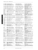 Preview for 44 page of Dimplex WPM Econ5Plus Installation Instructions Manual