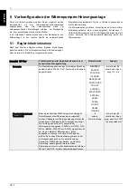 Preview for 12 page of Dimplex WPM EconPlus Installation And Start-Up Instructions For Technicians