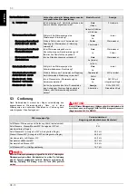 Preview for 14 page of Dimplex WPM EconPlus Installation And Start-Up Instructions For Technicians