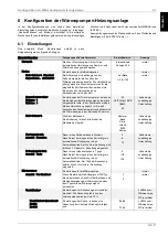 Preview for 15 page of Dimplex WPM EconPlus Installation And Start-Up Instructions For Technicians