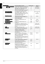 Preview for 16 page of Dimplex WPM EconPlus Installation And Start-Up Instructions For Technicians