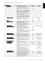 Preview for 17 page of Dimplex WPM EconPlus Installation And Start-Up Instructions For Technicians