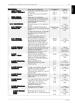 Preview for 19 page of Dimplex WPM EconPlus Installation And Start-Up Instructions For Technicians