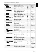 Preview for 21 page of Dimplex WPM EconPlus Installation And Start-Up Instructions For Technicians