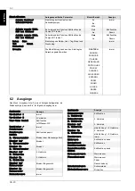 Preview for 24 page of Dimplex WPM EconPlus Installation And Start-Up Instructions For Technicians