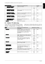 Preview for 27 page of Dimplex WPM EconPlus Installation And Start-Up Instructions For Technicians