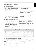 Preview for 35 page of Dimplex WPM EconPlus Installation And Start-Up Instructions For Technicians