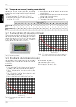 Preview for 48 page of Dimplex WPM EconPlus Installation And Start-Up Instructions For Technicians