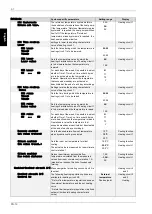 Preview for 58 page of Dimplex WPM EconPlus Installation And Start-Up Instructions For Technicians